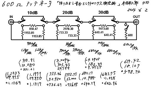 eToysBox ６００Ω π型アッテネータ定数表